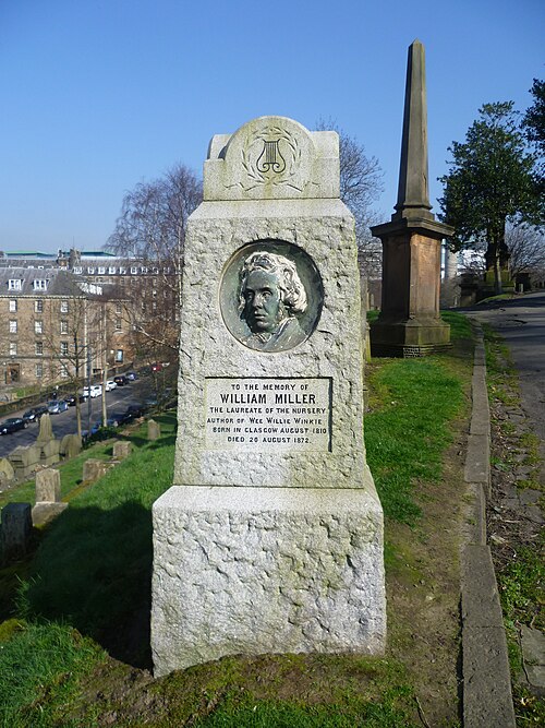 Portrait: William Miller (1810-1872)