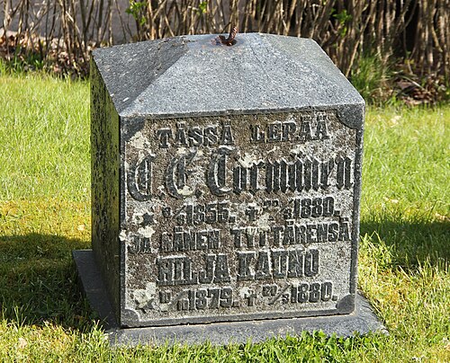 Retrato: C. Edv. Törmänen