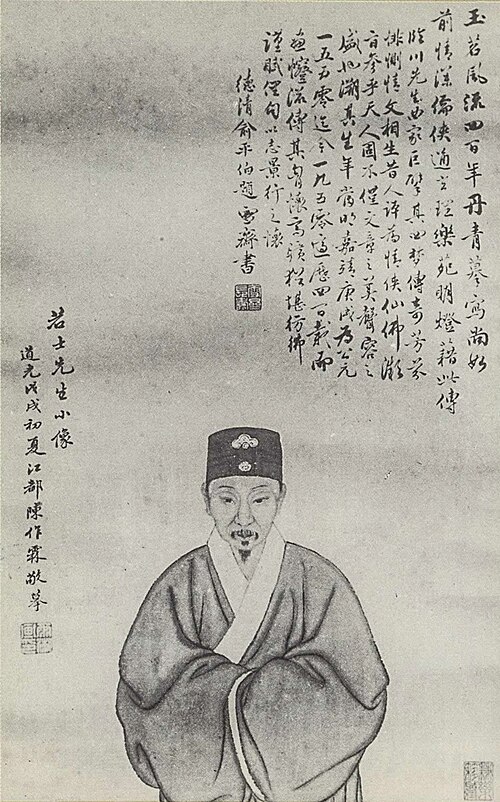 Portrait: Tang Xianzu