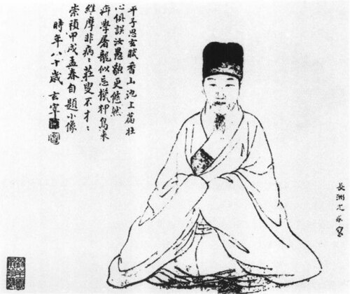 Portrait: Dong Qichang